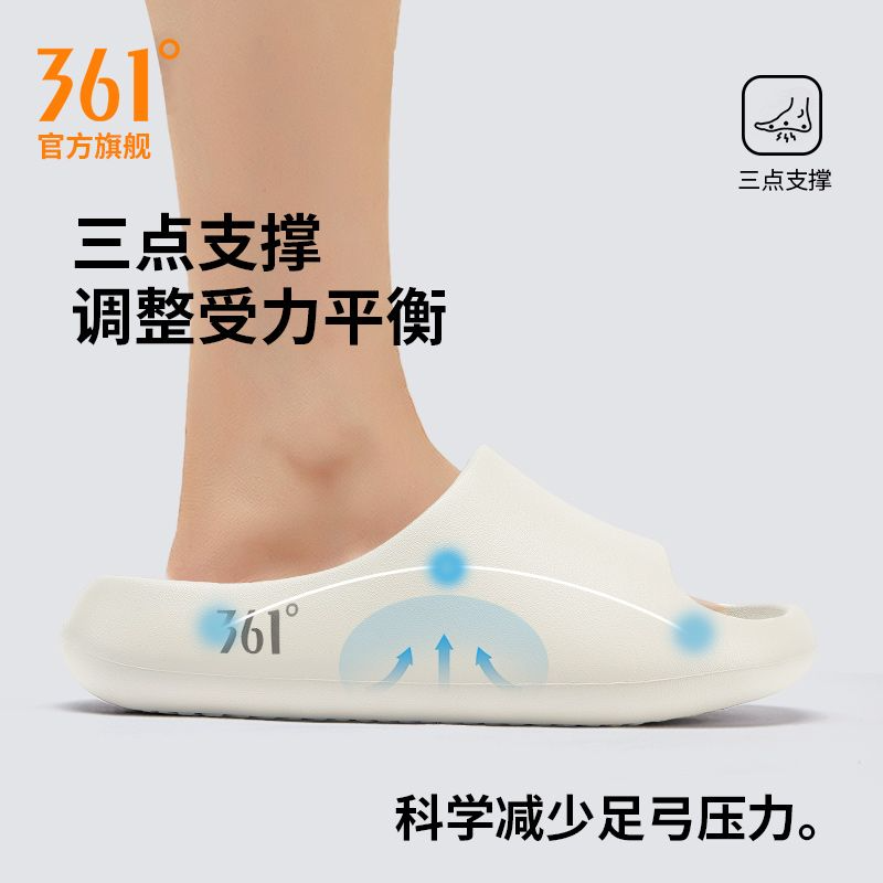361° Ultra Soft Slide Slippers, Non‑Slip EVA House Slides for Indoor Outdoor