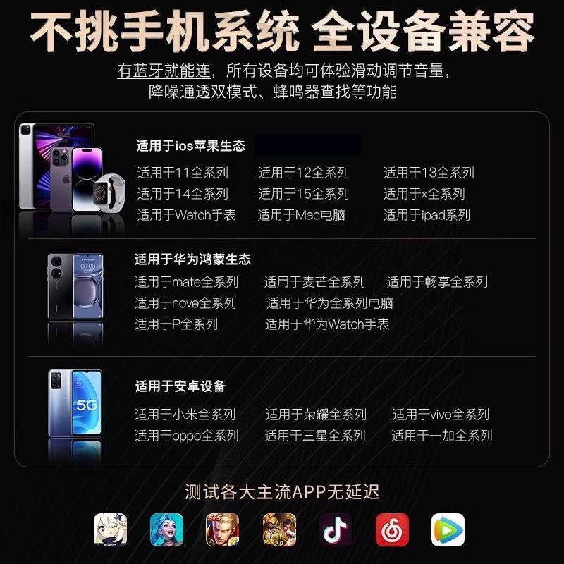 True Wireless Bluetooth In‑Ear Earbuds, Touch Control Stereo Headset with Charging Case