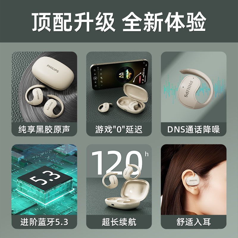 Philips Open‑Ear Wireless Bluetooth Earbuds, 120H Playtime Low Latency Sports Headset