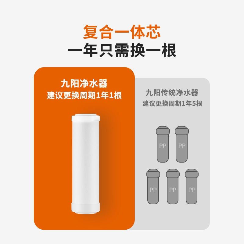 Joyoung Fast Flow Countertop Water Purifier No Waste Water